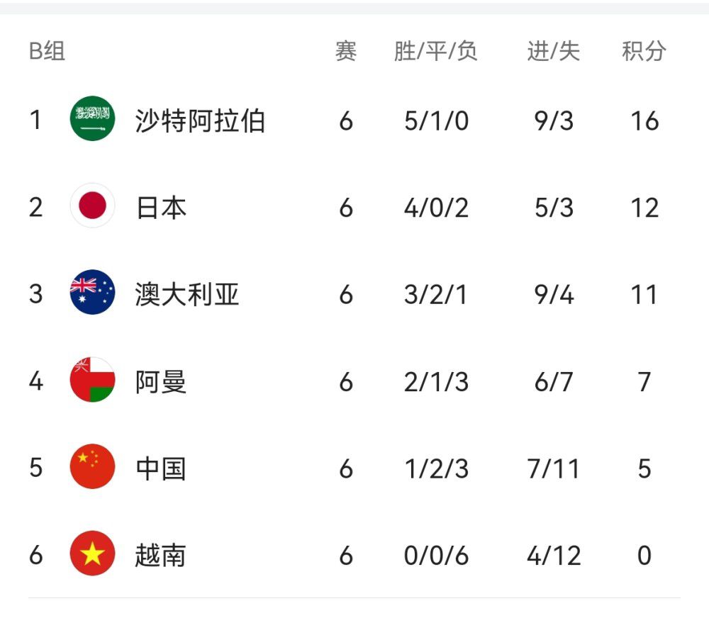 福利电影一区二区